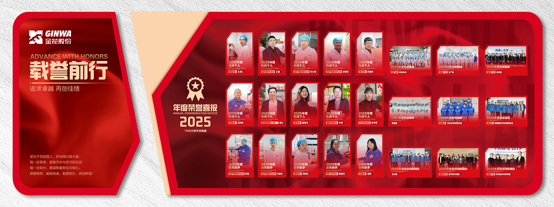 2025年度先進(jìn)集體、先進(jìn)個(gè)人